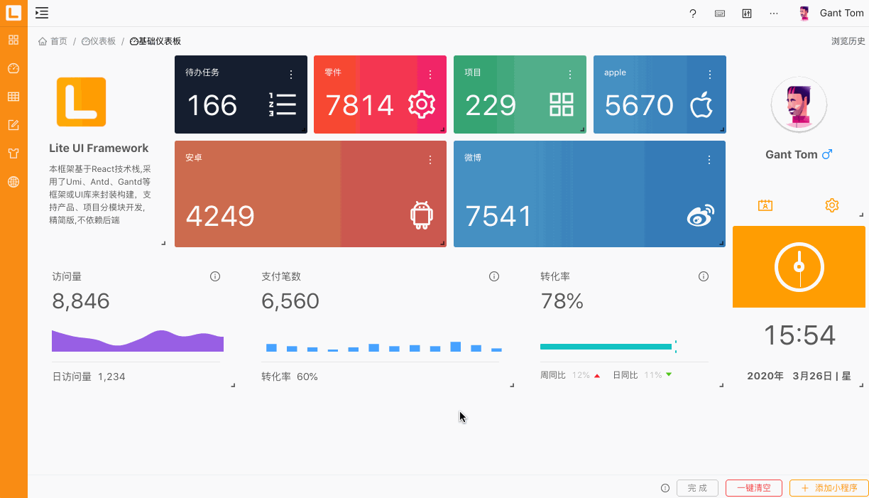 开发者社区动态显示，Web3引发社区热议